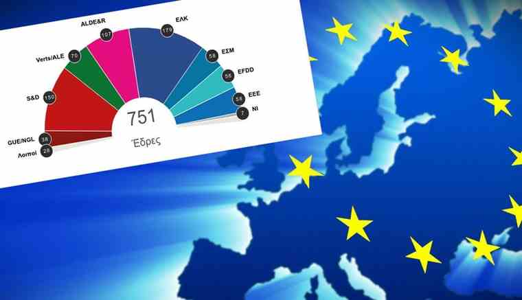 Νέες ισορροπίες στα κράτη – μέλη μετά τις ευρωεκλογές