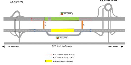 Κυκλοφοριακές ρυθμίσεις για εργασίες εγκατάστασης φωτιστικών τύπου LED και επαναχρωματισμό των σηράγγων Πλατάνου