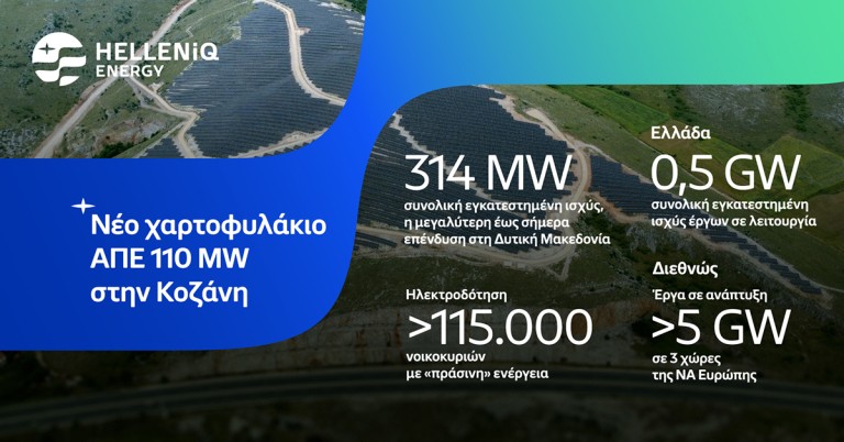 HELLENiQ ENERGY: 500 MW σε παραγωγική λειτουργία για ΑΠΕ