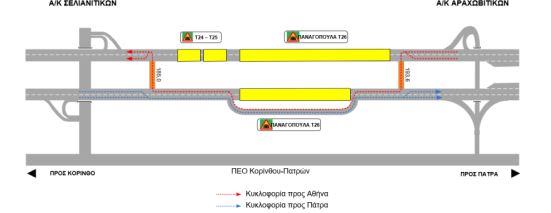 Ολυμπία Οδός: Κυκλοφοριακές ρυθμίσεις στις σήραγγες Παναγοπούλας